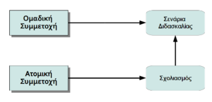Wiki03.png